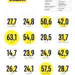 Beilage Kultur bildet Nr. 5